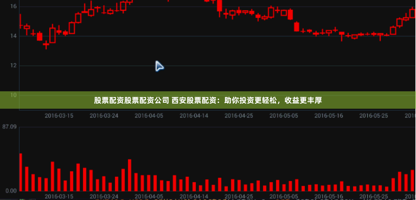 股票配资股票配资公司 西安股票配资：助你投资更轻松，收益更丰厚