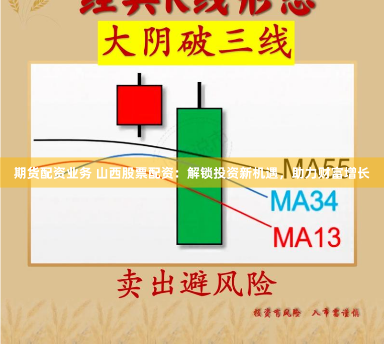 期货配资业务 山西股票配资：解锁投资新机遇，助力财富增长