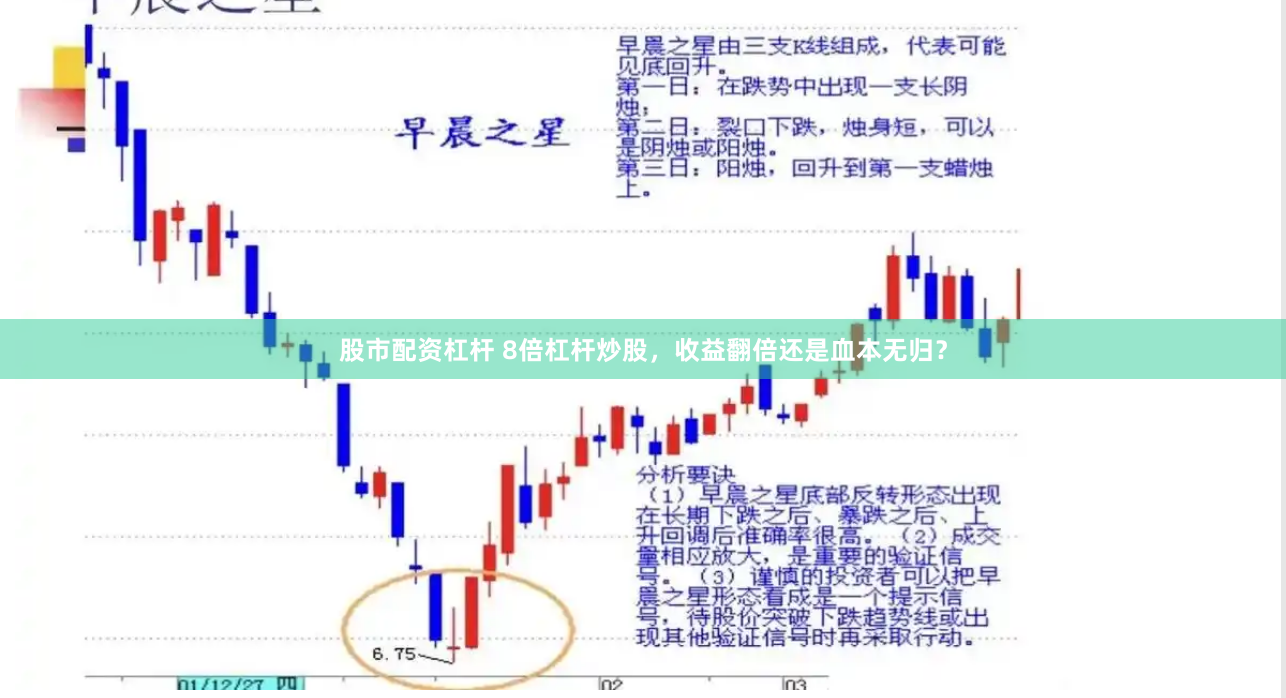 股市配资杠杆 8倍杠杆炒股，收益翻倍还是血本无归？