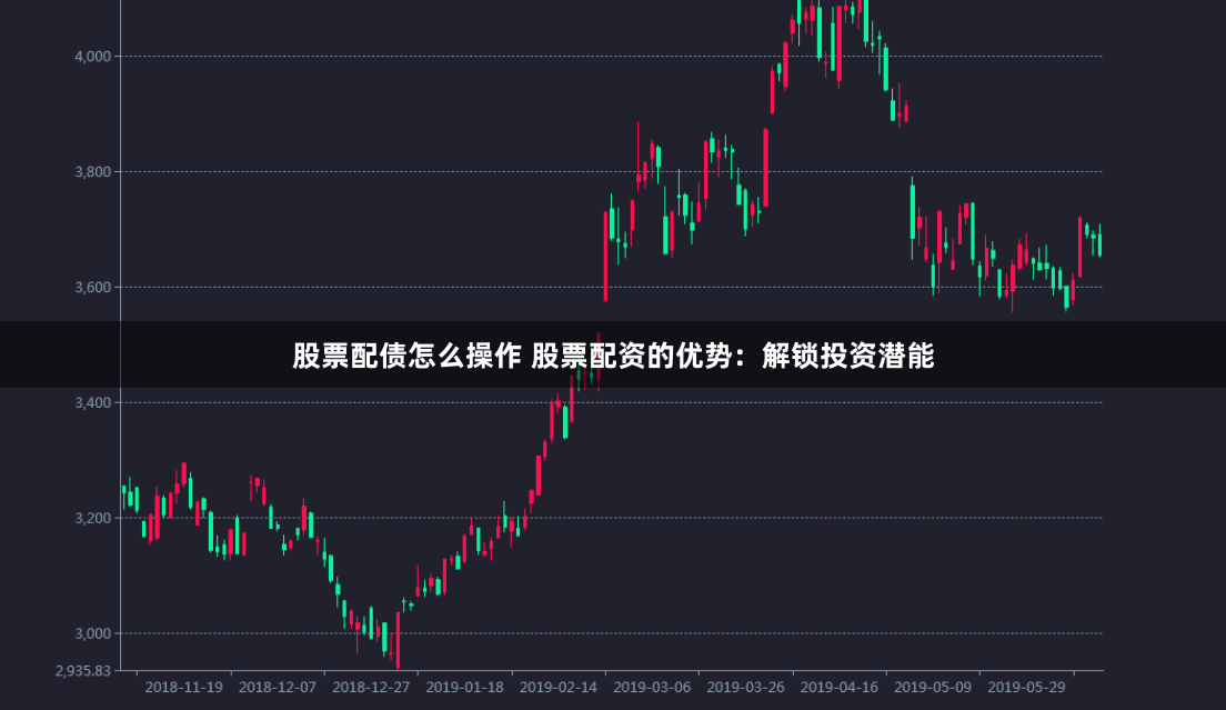 股票配债怎么操作 股票配资的优势：解锁投资潜能