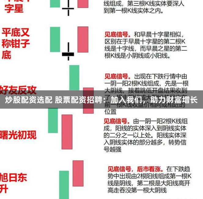 炒股配资选配 股票配资招聘：加入我们，助力财富增长