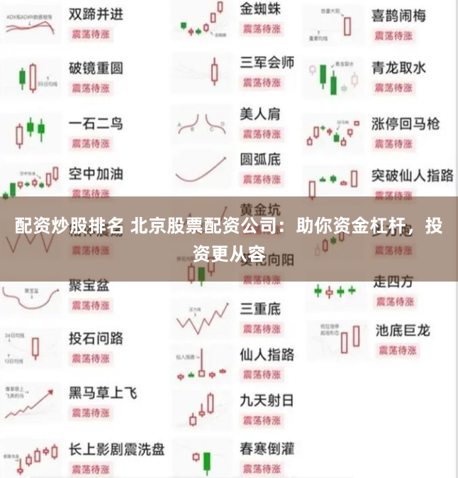 配资炒股排名 北京股票配资公司：助你资金杠杆，投资更从容