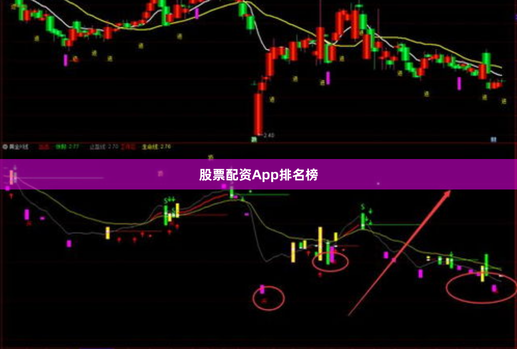 股票配资App排名榜