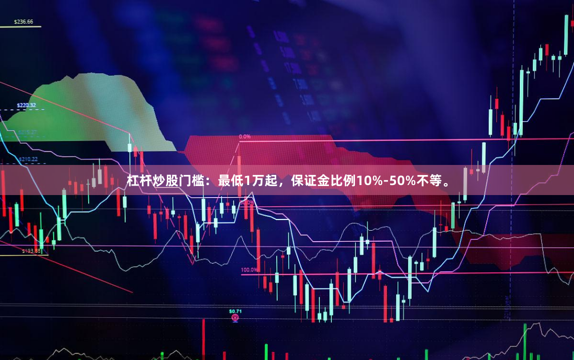 杠杆炒股门槛：最低1万起，保证金比例10%-50%不等。